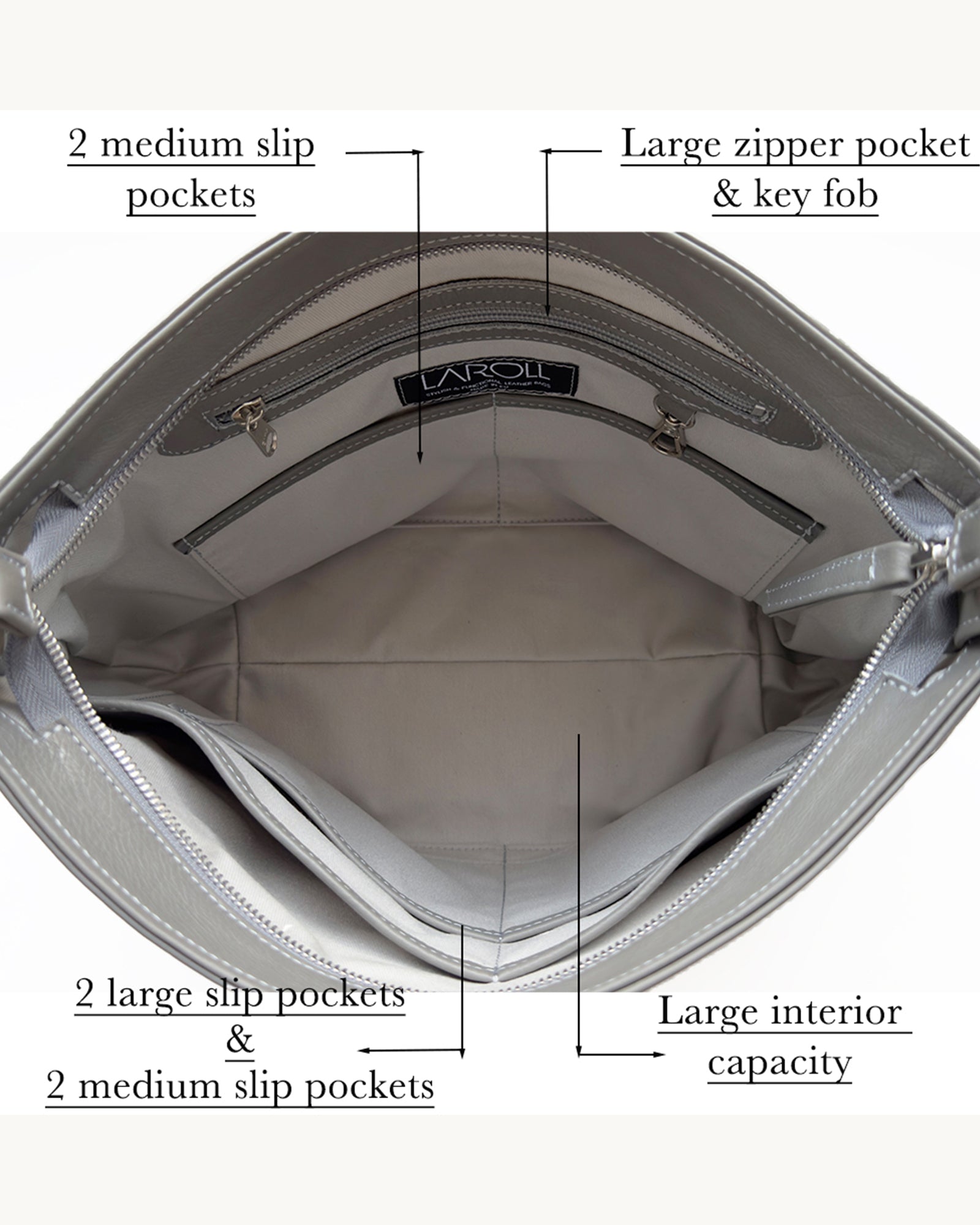 Grey handbag interior with labeled pockets and compartments